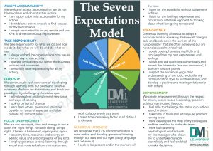 The Seven Expectations Matrix Jan 2020